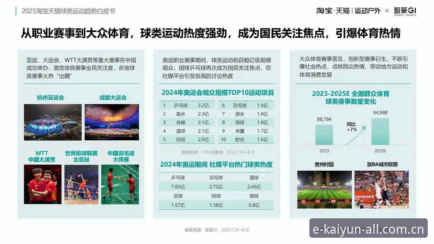 云开体育平台2025新版上线最新消息：实时推送与移动端提速成最大看点